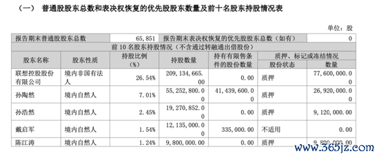 拉卡拉冲刺港交所！却遭首创东谈主弟弟清仓、联念念控股减执