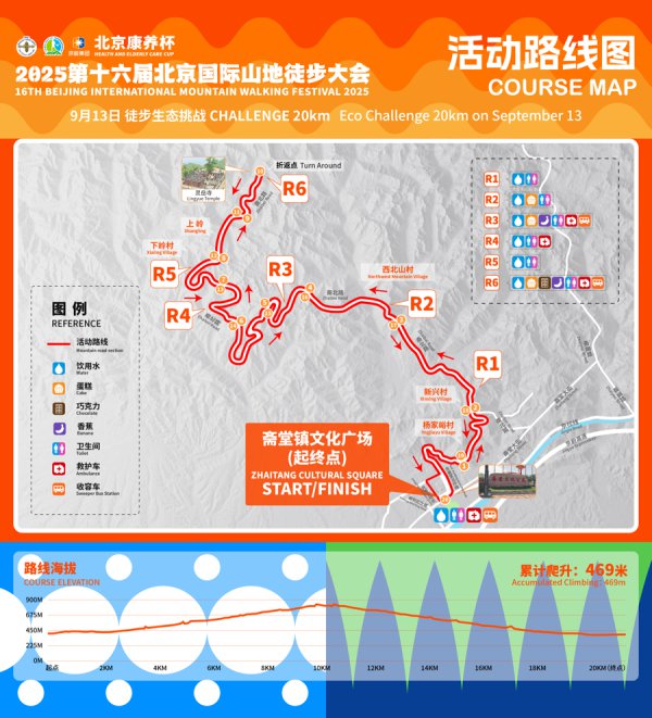 穿越爨下面古村、打卡千年庙宇，北京海外平地徒步大会13日启幕